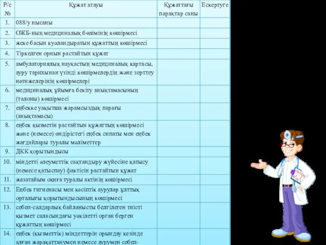 Қайта куәландыруға қажетті өтінішке қоса, бірқатар құжаттар тізімі