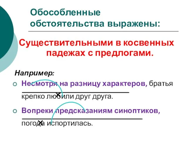 Обособленные обстоятельства выражены: Существительными в косвенных падежах с предлогами. Например: