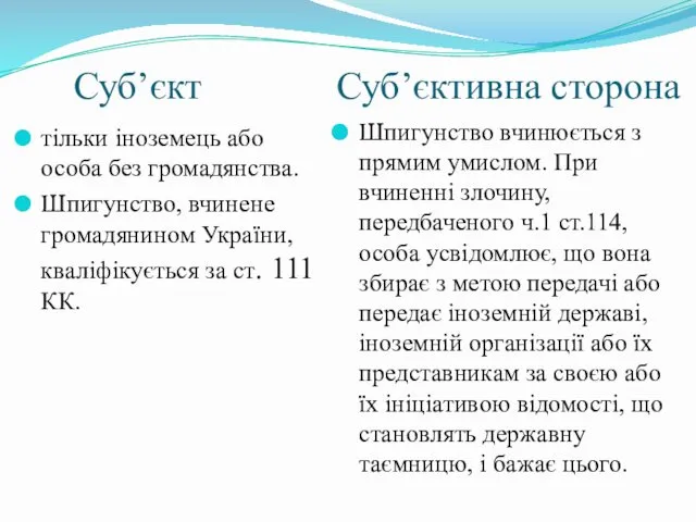 Суб’єкт Суб’єктивна сторона тільки іноземець або особа без громадянства. Шпигунство,