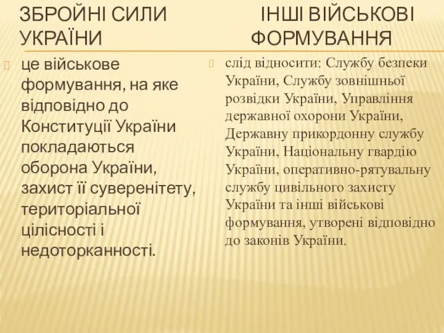 ЗБРОЙНІ СИЛИ ІНШІ ВІЙСЬКОВІ УКРАЇНИ ФОРМУВАННЯ це військове формування, на