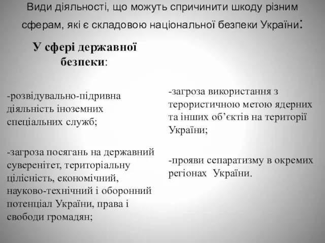 Види діяльності, що можуть спричинити шкоду різним сферам, які є