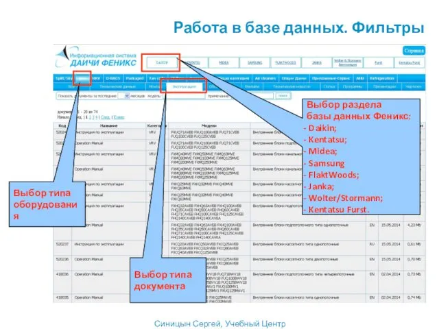 Синицын Сергей, Учебный Центр Выбор раздела базы данных Феникс: Daikin; Kentatsu; Midea; Samsung