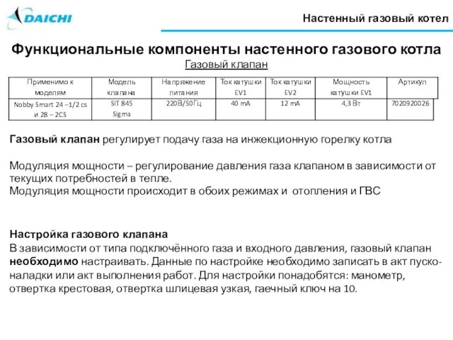 Настенный газовый котел Функциональные компоненты настенного газового котла Газовый клапан Газовый клапан регулирует