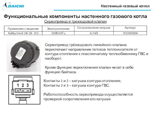 Настенный газовый котел Функциональные компоненты настенного газового котла Сервопривод и трехходовой клапан Контакты