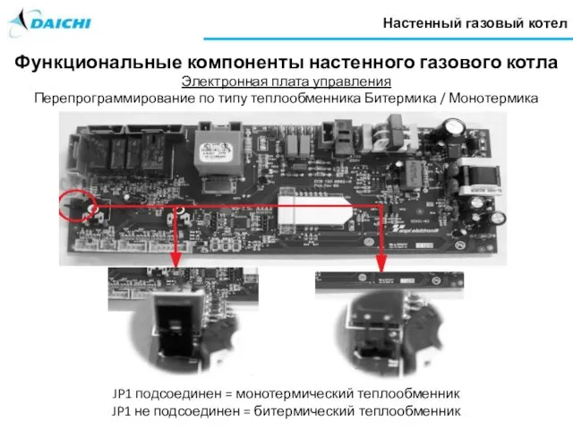 Настенный газовый котел Функциональные компоненты настенного газового котла Электронная плата