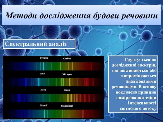 Методи дослідження будови речовини Спектральний аналіз Грунтується на дослідженні спектрів, що поглинаються або