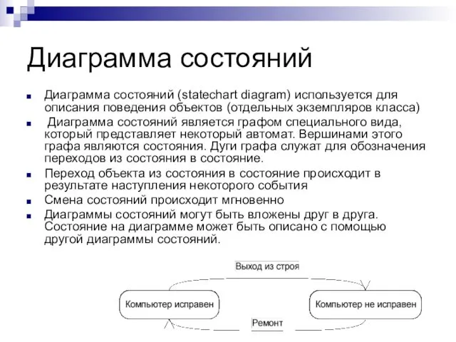 Диаграмма состояний Диаграмма состояний (statechart diagram) используется для описания поведения