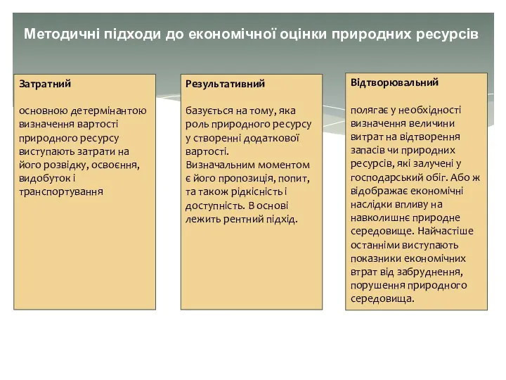 Результативний базується на тому, яка роль природного ресурсу у створенні