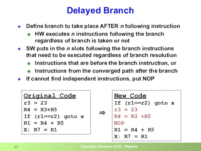 Delayed Branch Define branch to take place AFTER n following