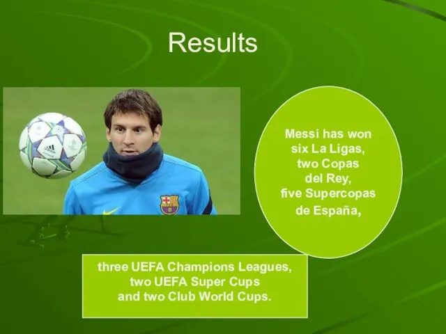 Results Messi has won six La Ligas, two Copas del