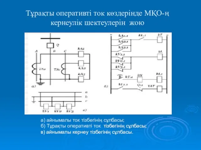 Тұрақты оперативті ток көздерінде МҚО-ң кернеулік шектеулерін жою а) айнымалы