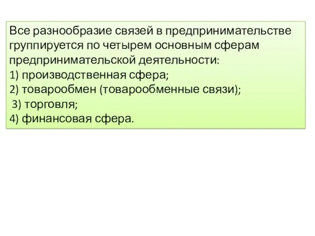 Все разнообразие связей в предпринимательстве группируется по четырем основным сферам