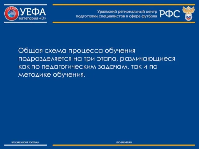 Общая схема процесса обучения подразделяется на три этапа, различающиеся как