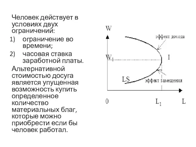 Человек действует в условиях двух ограничений: ограничение во времени; часовая