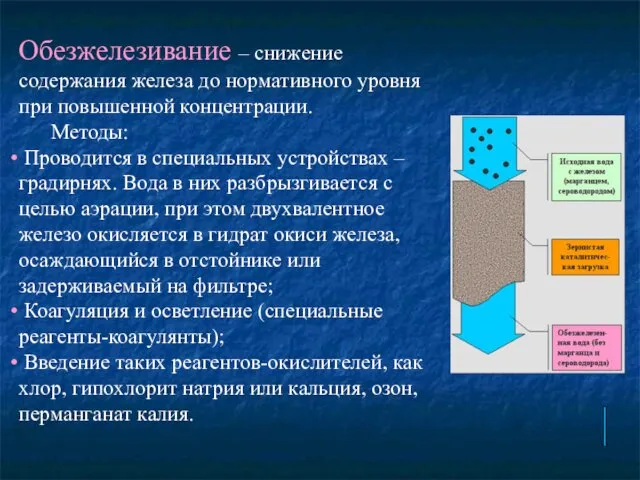 Обезжелезивание – снижение содержания железа до нормативного уровня при повышенной