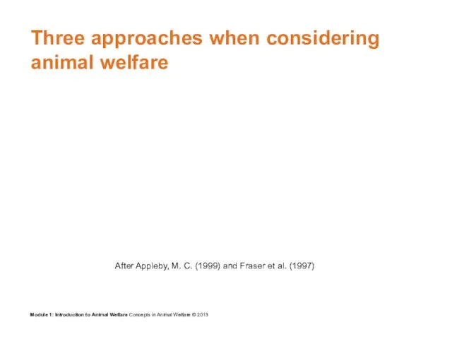 Three approaches when considering animal welfare After Appleby, M. C. (1999) and Fraser et al. (1997)