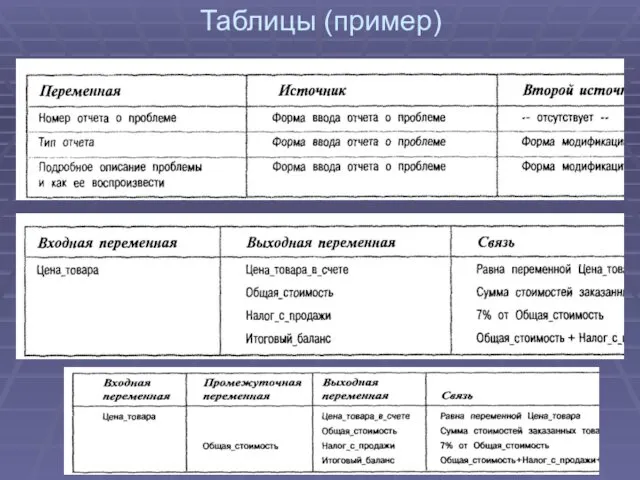 Таблицы (пример)