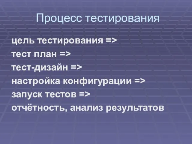 Процесс тестирования цель тестирования => тест план => тест-дизайн =>