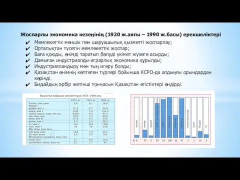 Жоспарлы экономика кезеңінің (1920 ж.аяғы – 1990 ж.басы) ерекшеліктері Мемлекеттік