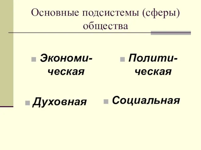 Основные подсистемы (сферы) общества Экономи-ческая Полити-ческая Духовная Социальная
