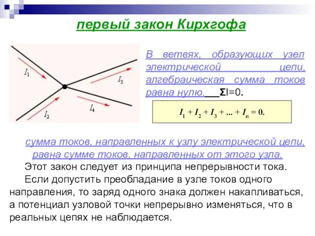 первый закон Кирхгофа В ветвях, образующих узел электрической цепи, алгебраическая