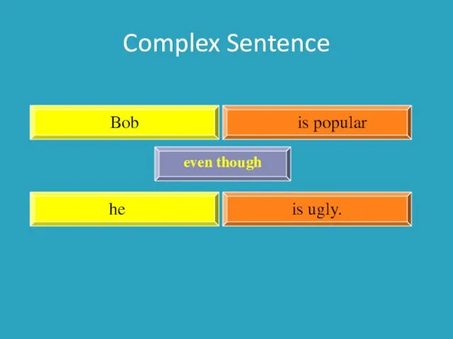 Complex Sentence Bob is popular he is ugly. even though