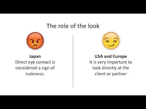 The role of the look Japan Direct eye contact is