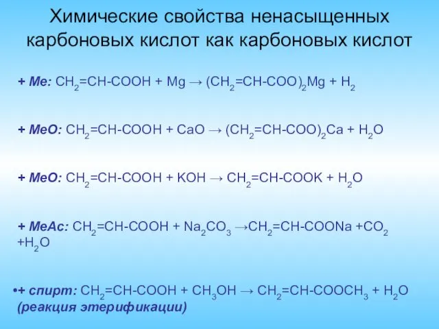 Химические свойства ненасыщенных карбоновых кислот как карбоновых кислот + Me: