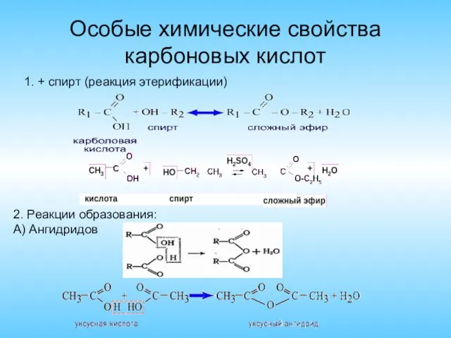 Особые химические свойства карбоновых кислот 1. + спирт (реакция этерификации) 2. Реакции образования: А) Ангидридов