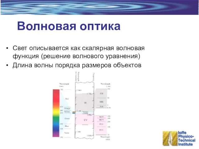 Волновая оптика Свет описывается как скалярная волновая функция (решение волнового уравнения) Длина волны порядка размеров объектов