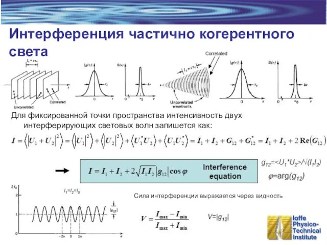 Интерференция частично когерентного света Для фиксированной точки пространства интенсивность двух