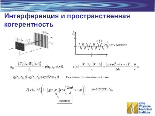 Интерференция и пространственная когерентность Квазимонохроматический свет