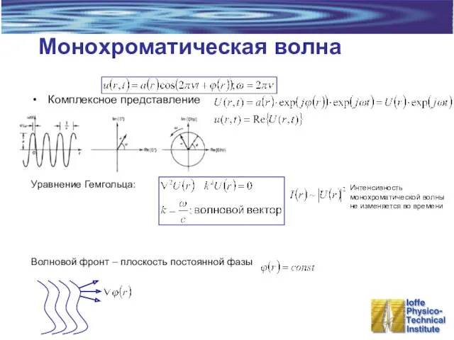 Монохроматическая волна Комплексное представление Уравнение Гемгольца: Волновой фронт – плоскость