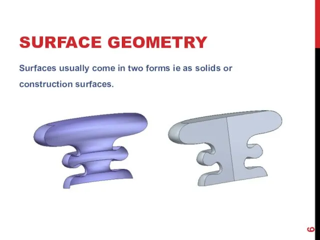 SURFACE GEOMETRY Surfaces usually come in two forms ie as solids or construction surfaces.