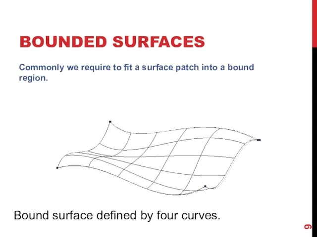 BOUNDED SURFACES Commonly we require to fit a surface patch