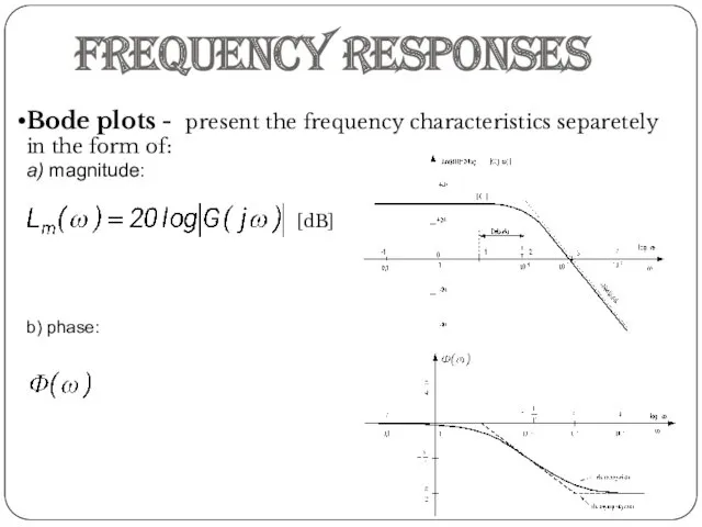 Frequency responses Bode plots - present the frequency characteristics separetely