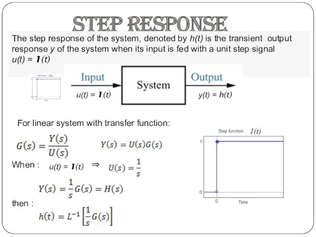 Step response The step response of the system, denoted by