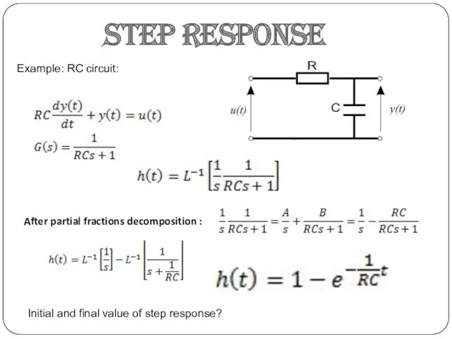 Example: RC circuit: Step response After partial fractions decomposition :