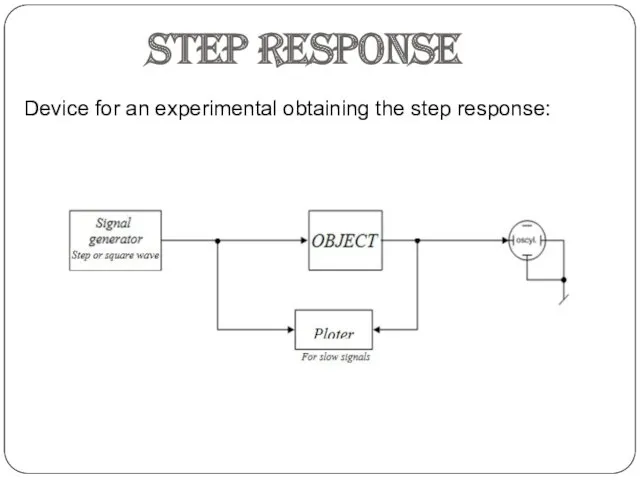 Device for an experimental obtaining the step response: Step response
