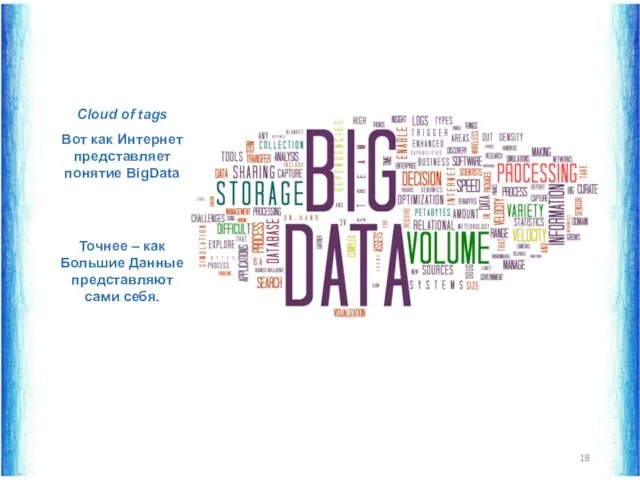 Cloud of tags Вот как Интернет представляет понятие BigData Точнее