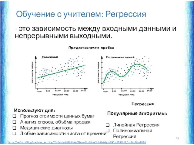 Обучение с учителем: Регрессия - это зависимость между входными данными