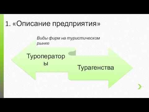 1. «Описание предприятия» Виды фирм на туристическом рынке