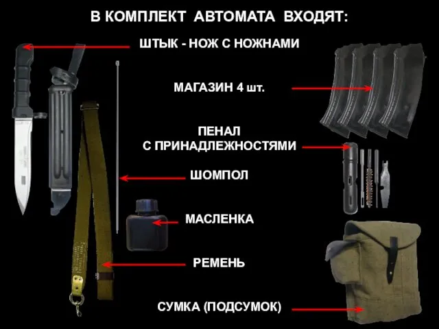 В КОМПЛЕКТ АВТОМАТА ВХОДЯТ: ШТЫК - НОЖ С НОЖНАМИ МАГАЗИН