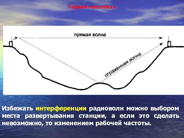 Горная местность Избежать интерференции радиоволн можно выбором места развертывания станции,