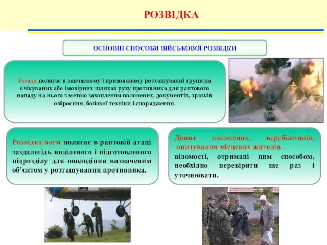 РОЗВІДКА Розвідка боєм полягає в раптовій атаці заздалегідь виділеного і