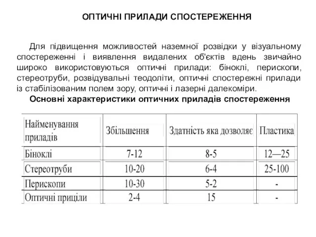 Для підвищення можливостей наземної розвідки у візуальному спостереженні і виявлення