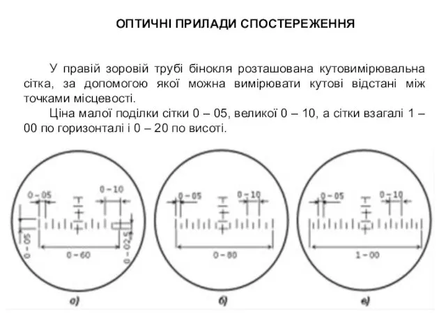 У правій зоровій трубі бінокля розташована кутовимірювальна сітка, за допомогою