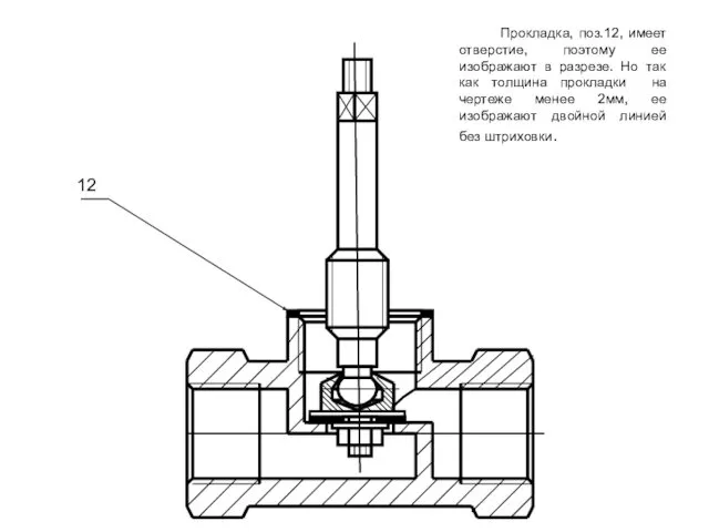 Прокладка, поз.12, имеет отверстие, поэтому ее изображают в разрезе. Но