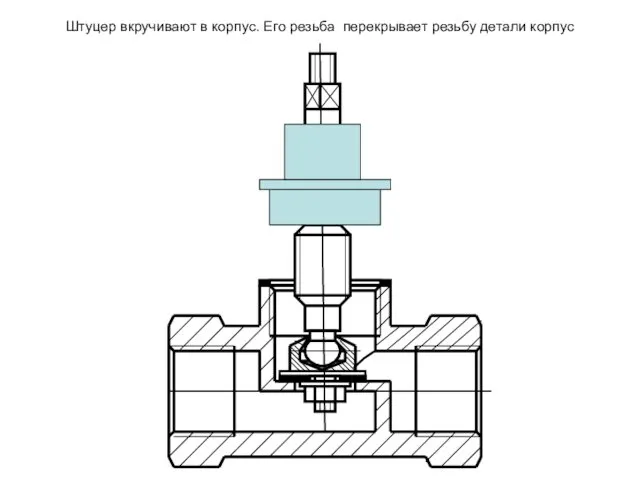 Штуцер вкручивают в корпус. Его резьба перекрывает резьбу детали корпус