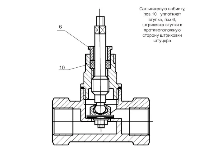 Сальниковую набивку, поз.10, уплотняет втулка, поз.6, штриховка втулки в противоположную сторону штриховки штуцера 6 10